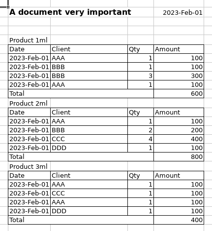 document with multiple tables